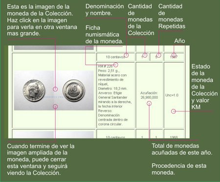 Guia
